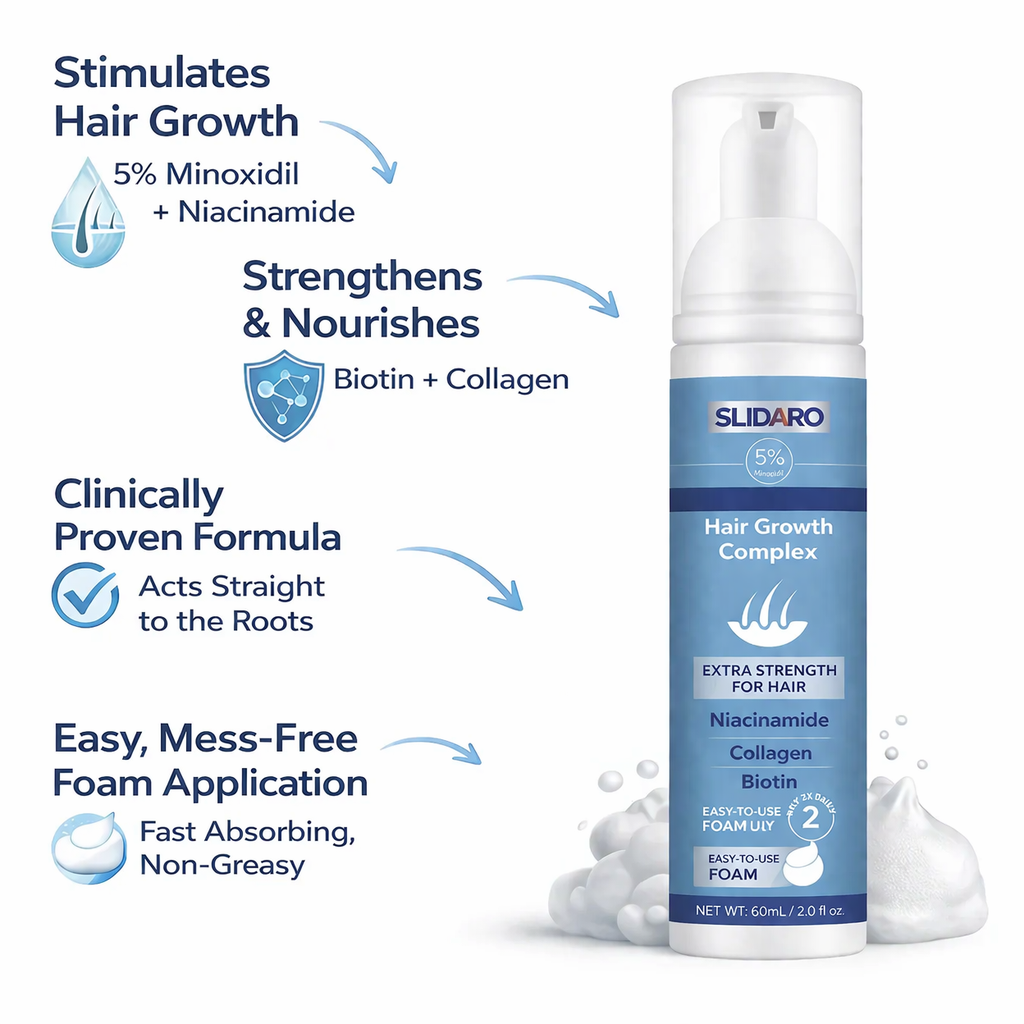 Slidaro Hair Growth Niacinamide+Collagen+Biotin Foam