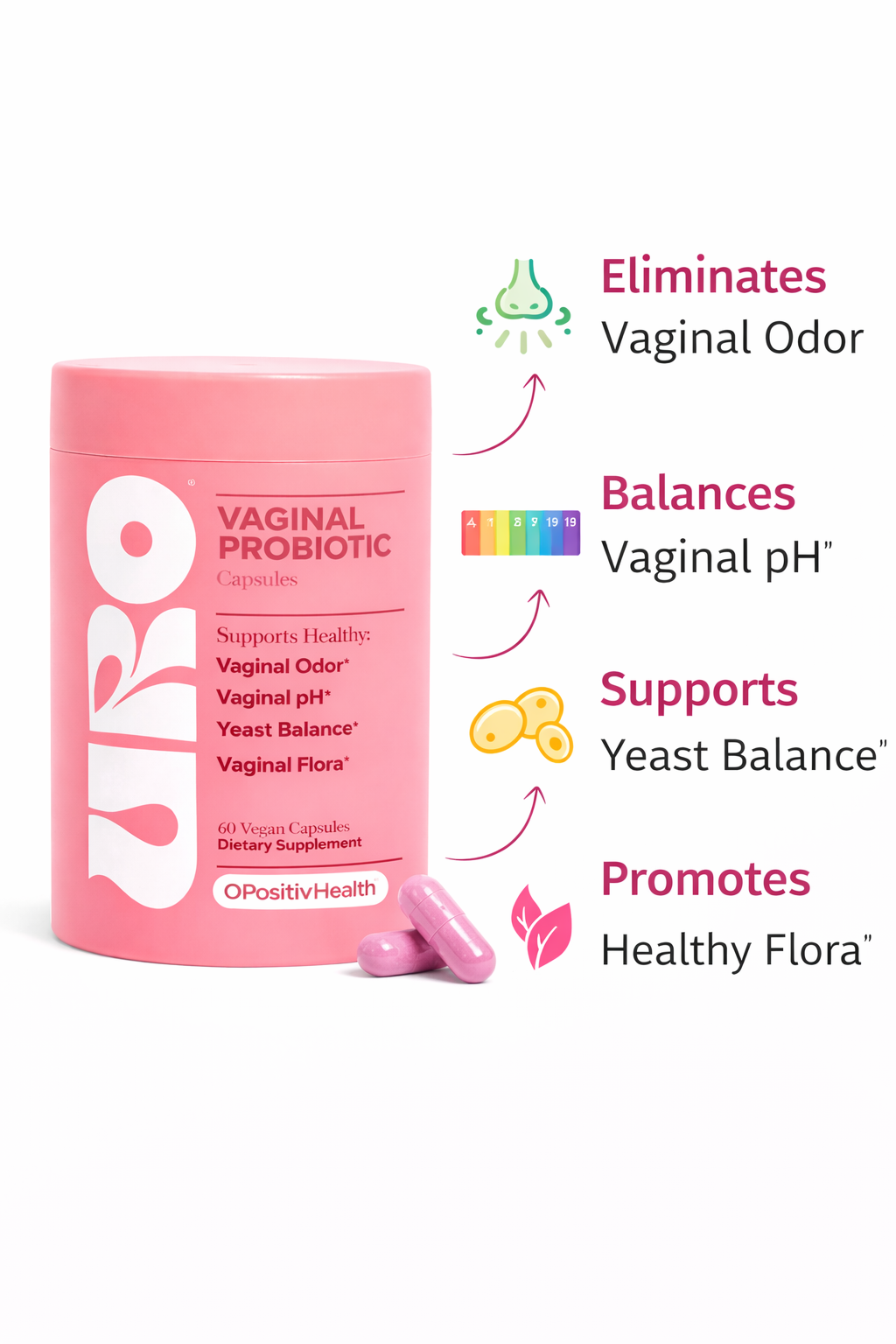 URO Vaginal Probiotic Capsules, Supports Vaginal Health, pH Balance & Odor Control, 60 Vegan Capsules